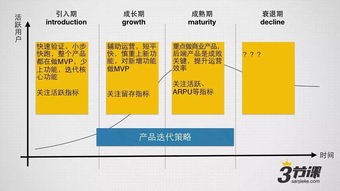 msup 從產(chǎn)品設計到軟件研發(fā)的全方位專業(yè)賦能